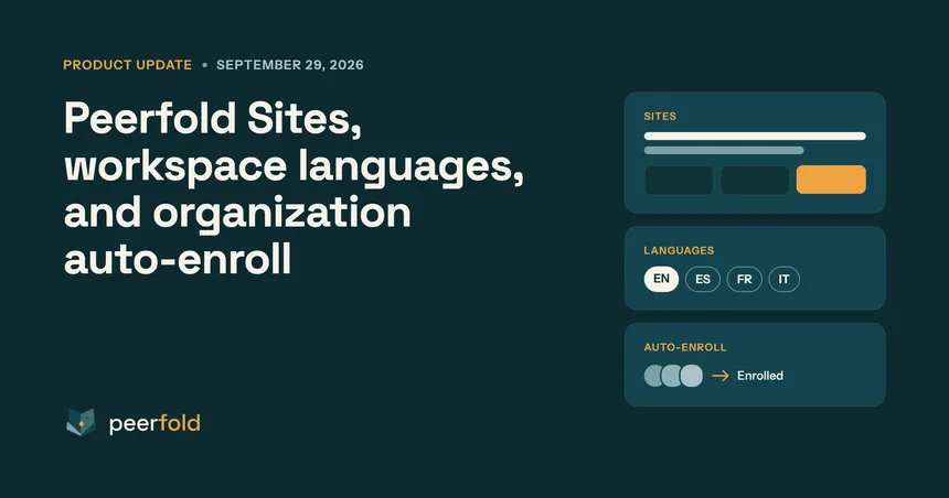 Product update, September 29, 2026: Peerfold Sites, workspace languages, and organization auto-enroll