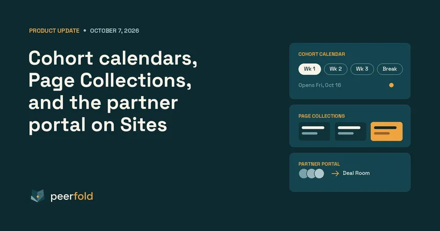 Product update, October 7, 2026: Cohort calendars, Page Collections, and the partner portal on Sites