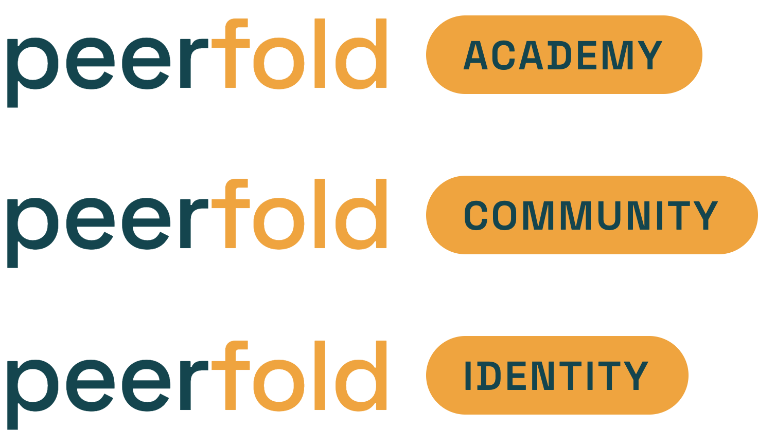 The Peerfold wordmark with Academy and Community modifier chips