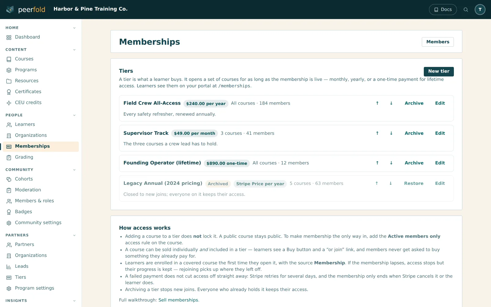 The memberships screen listing four tiers with their prices, the courses each one opens, and how many members hold it.